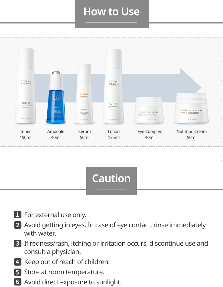 Atomy Absolute Cell Active Anti Aging Skin Care Set