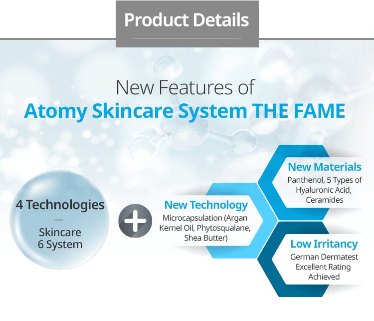 The Fame Anti-Aging Skin Care System