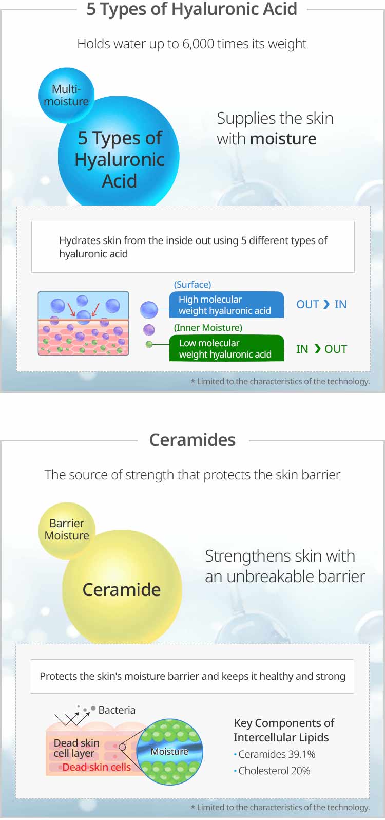 https://bdatomy.com/product/atomy-fame-anti-aging-skin-care/?swcfpc=1
